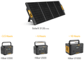 Портативная солнечная панель POWERNESS SolarX S120 120Вт7