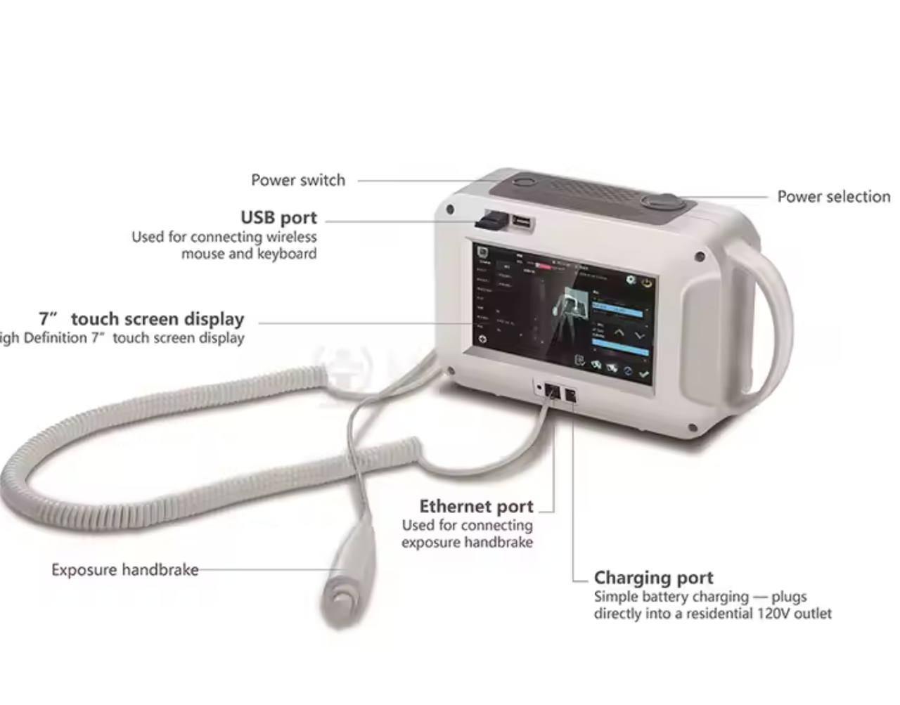 Портативный медицинский рентгеновский аппарат