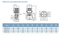 Циркуляционный насос LEO LPP65-14-2.2/2 (Ø 65 | 2.2кВт | от 10 до 50м3/час | от 10 до 17м Напор) 90°2