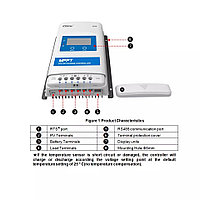 Солнечный контроллер EPEVER MPPT XTRA 4415AN 40A 12/24/36/48В4