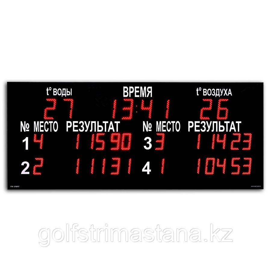 Табло для плавания ТПл-4.16+2t, Помещение