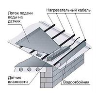 Метеостанция для систем снеготаяния DEVIreg 8505