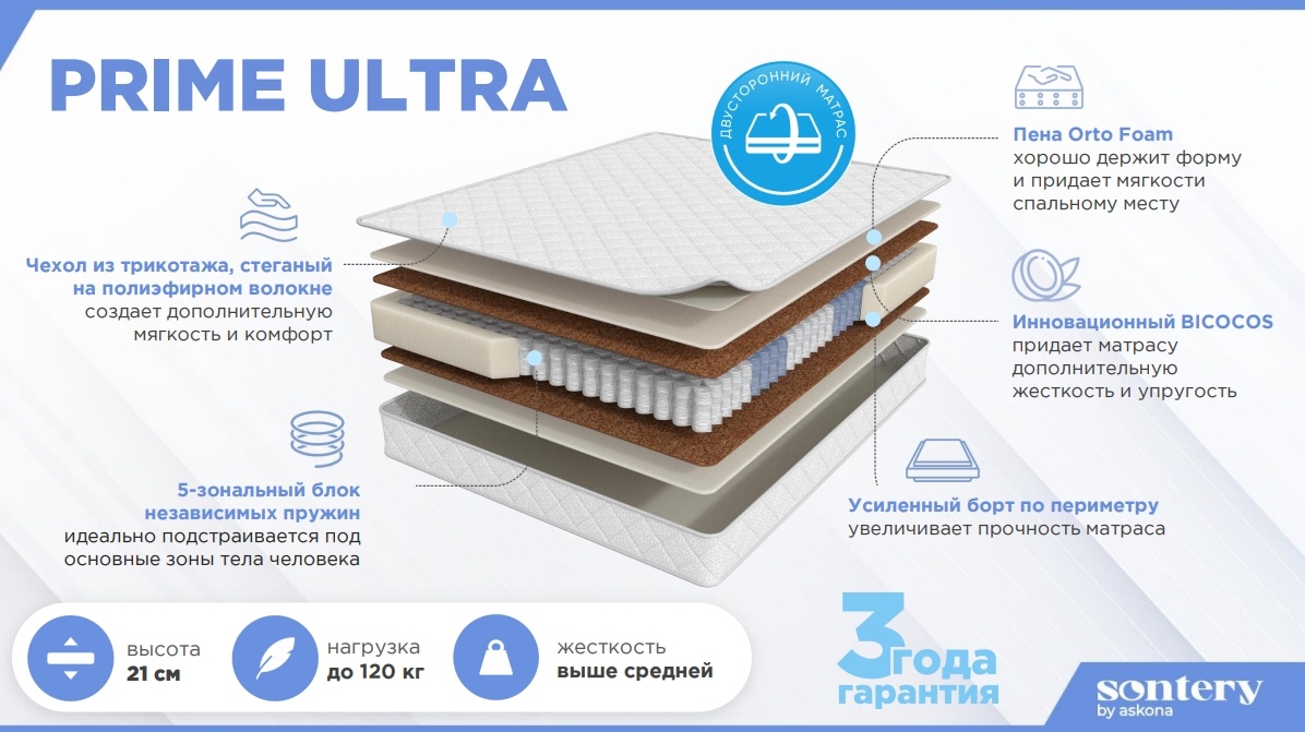 Матрас Askona Prime Ultra, 140x200x21 см, чехол трикотаж