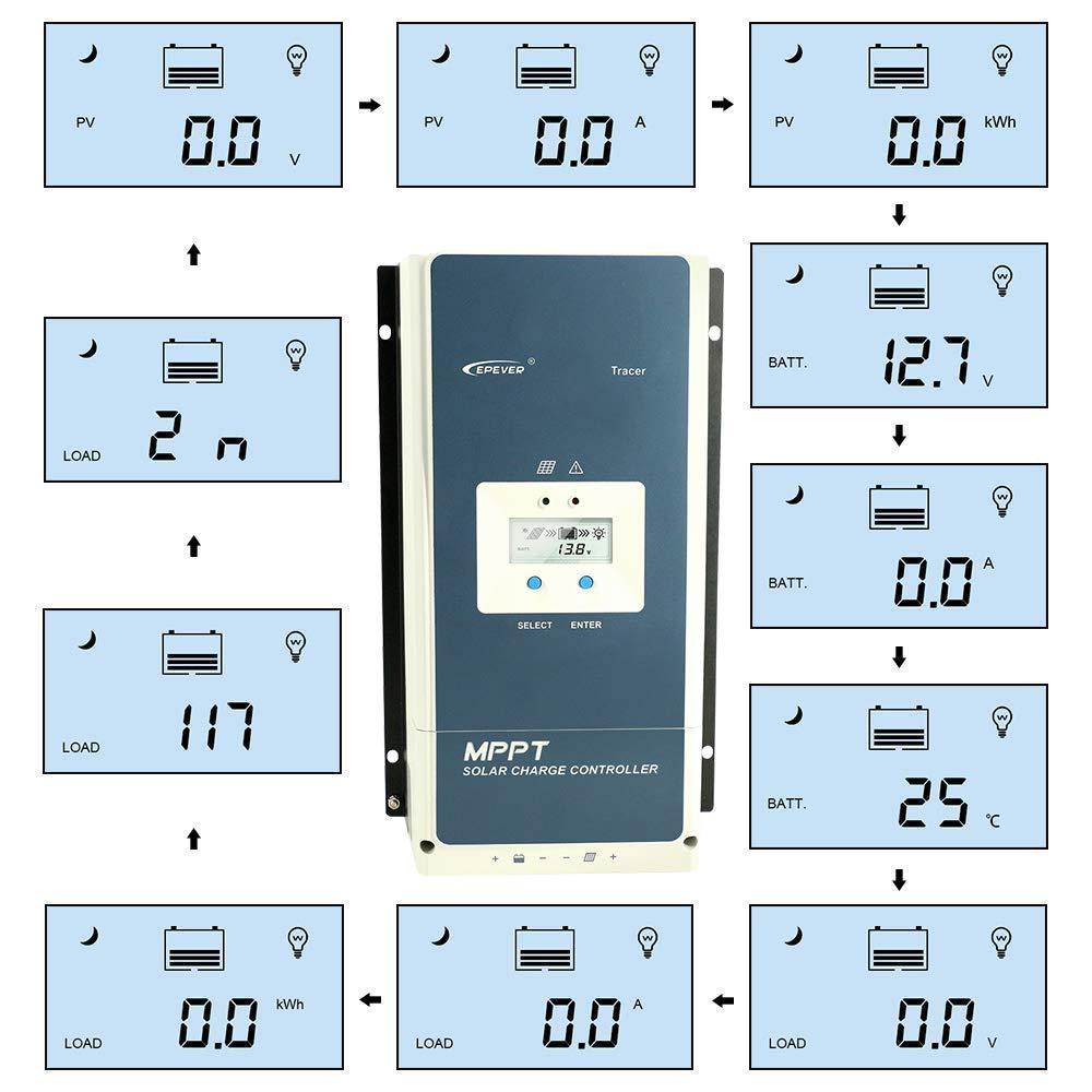 Солнечный контроллер EPEVER MPPT (EPSOLAR) Tracer 8415AN (80A)