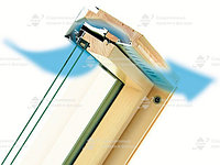 Мансардное окно 78x160 FTS-U2 FAKRO1
