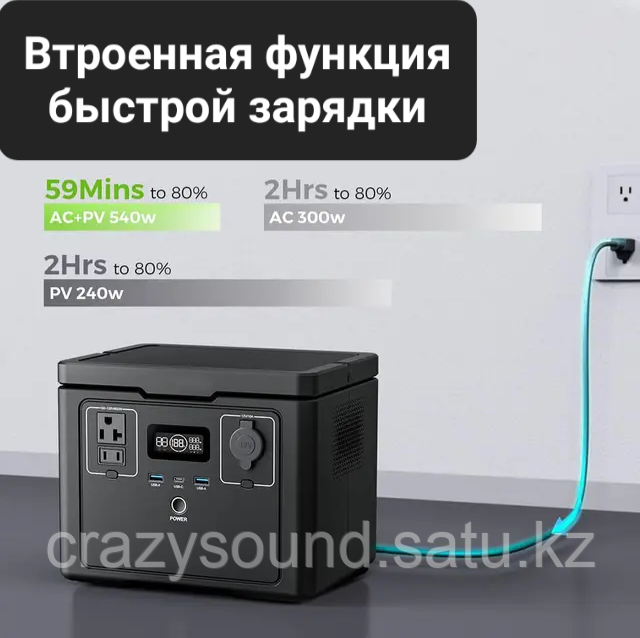 Портативная электростанция SOUOP S03 pro-600W