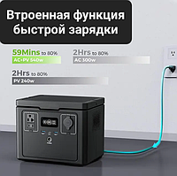 Портативная электростанция SOUOP S03 pro-600W3