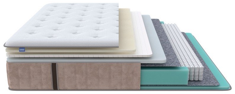 Матрас PROSON Glory Soft, 180x200x27 см, чехол трикотаж