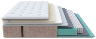 Матрас PROSON Glory Soft, 180x200x27 см, чехол трикотаж