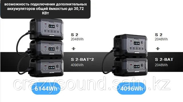 Дополнительная батарея SOUOP S2-BAT