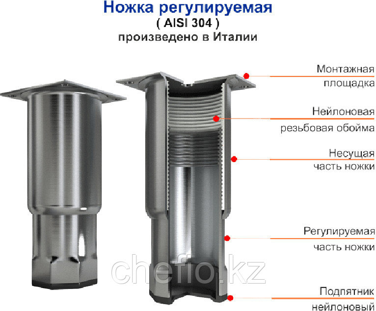 Стол для салатов HICOLD SLE2-1111SN (1/6)