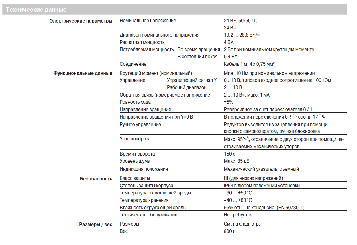 Электропривод р/о Belimo NM24A-SR 10Nm 24В