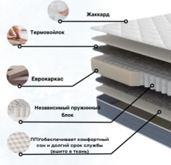 Матрас Eurolux Lite №111, 160x200x18 см, чехол жаккард1