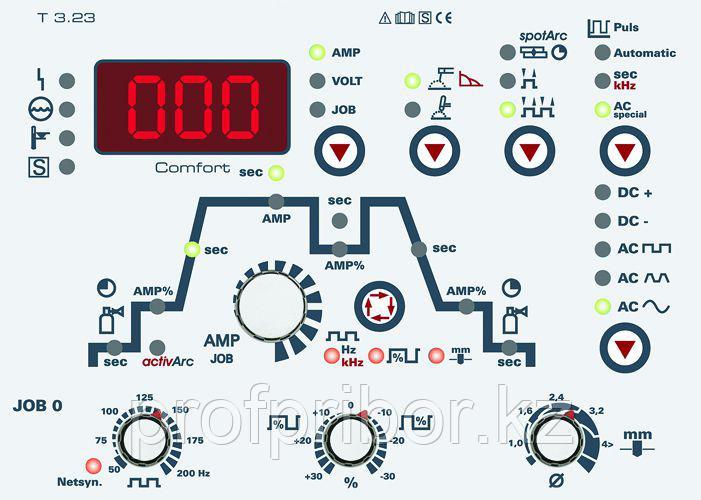 Инвертор для аргонодуговой сварки всех металлов EWM Tetrix 230