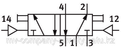 J-5-PK-3 4503 FESTO - Пневмораспределитель, 5/2 бист., 3 мм