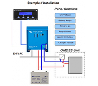 VE.Net GMDSS Panel2