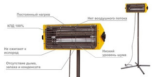 Электрический обогреватель инфокрасный Master HALL 1500