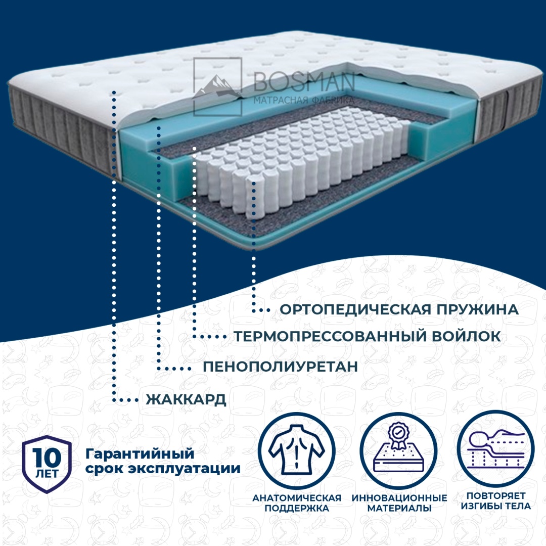 Матрас Bosman Comfort №1, 180x200x20 см, чехол жаккард