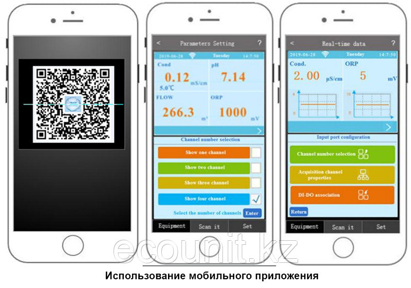 Create Create MFC-8800 Многоканальный контроллер с технологией IoT MFC8800