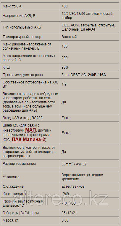 Солнечный контроллер КЭС DOMINATOR MPPT 200/100