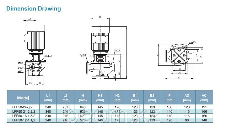 Циркуляционный насос LEO LPP50-21-2.2/2 (Ø 50 | 2.2кВт | от 2.5 до 35м3/час | от 17.5 до 24.7м Напор) 120°