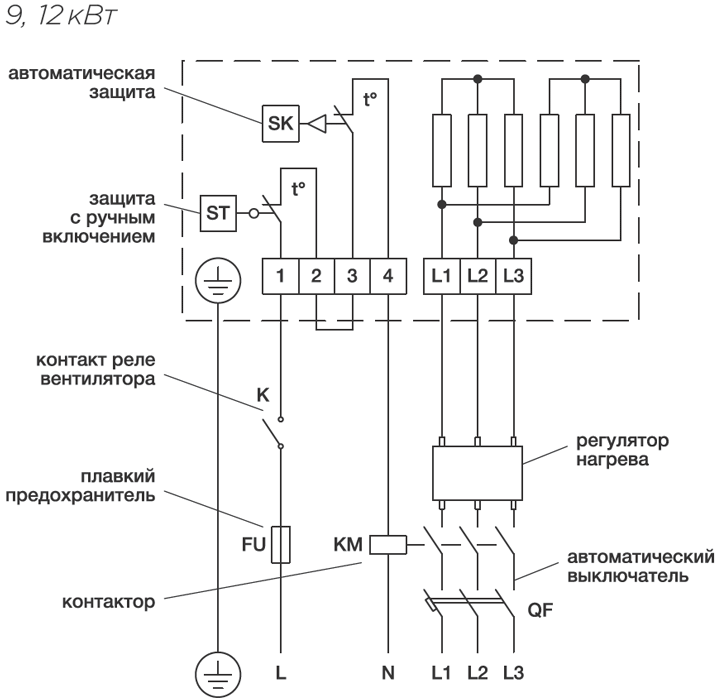 Нагреватель электрический REH 80-50-30