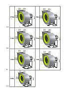 Вентилятор радиальный 1500 W 6211