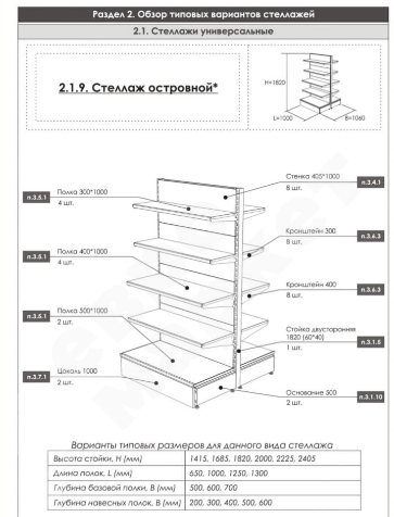 Стеллаж островной