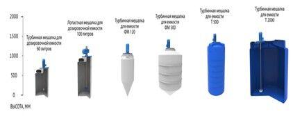 Емкость L1000 синий с лопастной мешалкой