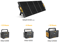 Портативная солнечная панель POWERNESS SolarX S120 120Вт7