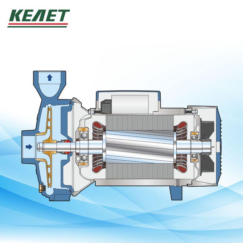 Насос CPm170M 220В 1,1кВт