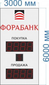 Табло курсов валют № 2. Высота цифр 700 мм. Переменный знак 32 см. Яркость светодиода 2 кд (тень, солнце)