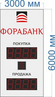 Табло курсов валют № 2. Высота цифр 700 мм. Переменный знак 32 см. Яркость светодиода 2 кд (тень, солнце)