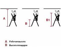 Свободностоящая стремянка Krause MONTO SEPRO 1242277
