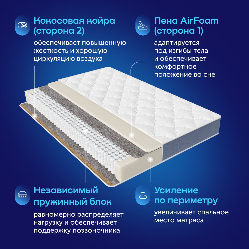 Матрас buyson BuyFit, независимые пружины, 160x200 см