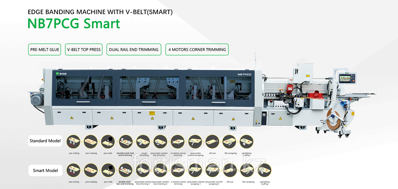 Кромкооблицовочный станок с клиновым ремнем NB7PCG Smart