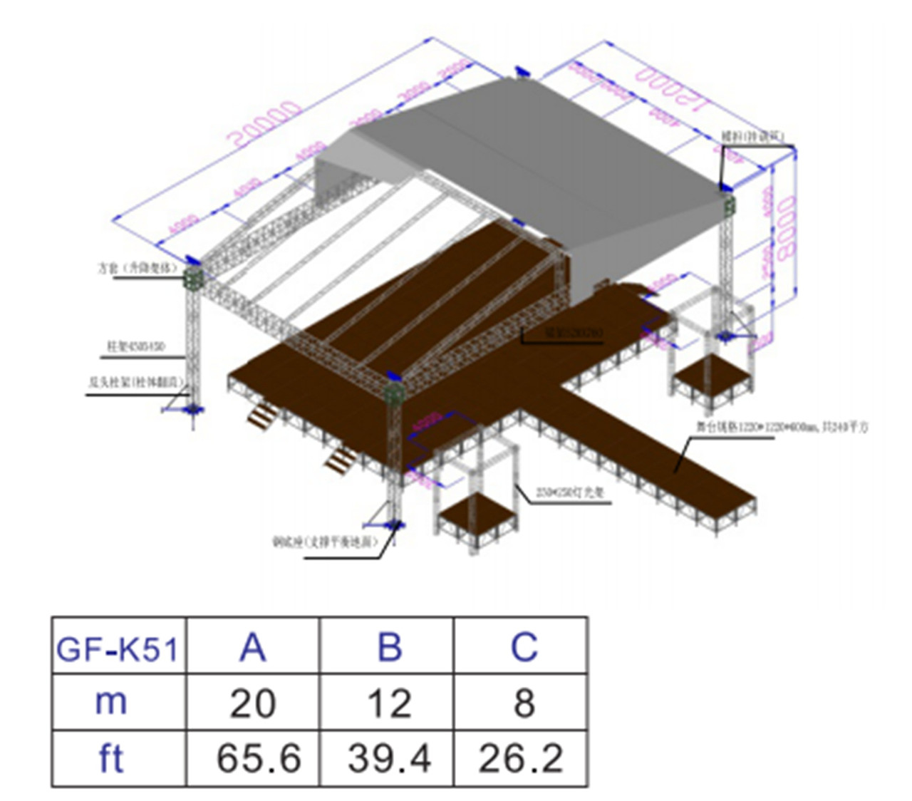 Сценическое оборудование 20м*12м высота 8м