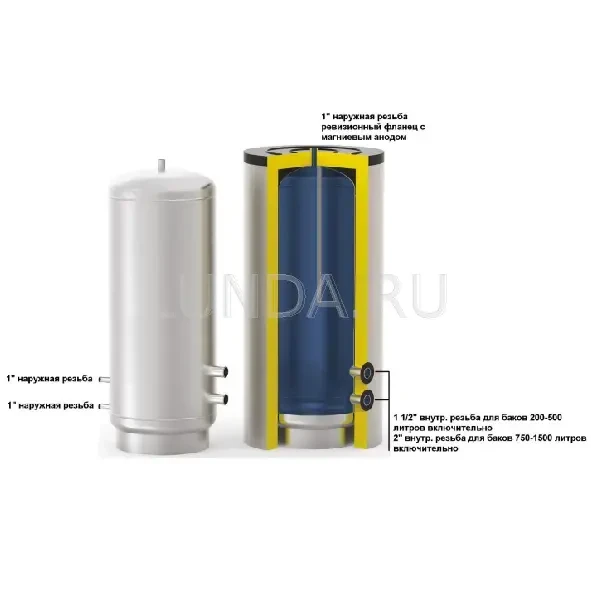 Бак теплоаккумулятор эмалированный ATP ELECTRO, S-Tank