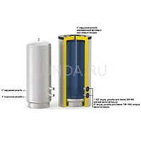 Бак теплоаккумулятор эмалированный ATP ELECTRO, S-Tank1