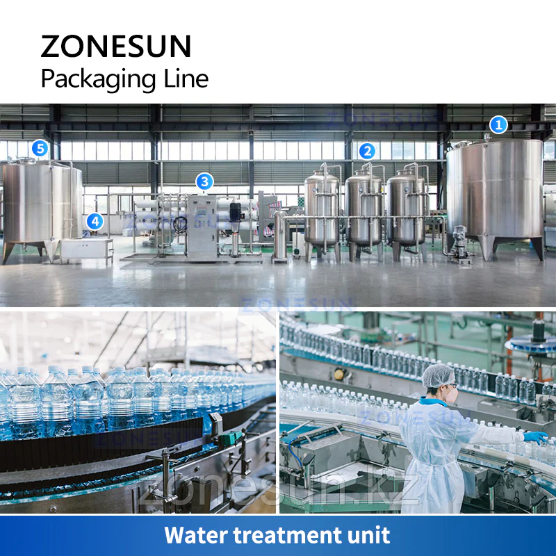 ZONESUN ZS-FAL32-10 ИНТЕГРИРОВАННАЯ ЛИНИЯ ПО УПАКОВКЕ БУТИЛИРОВАННОЙ ВОДЫ