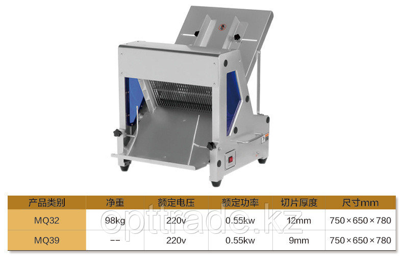 Хлеборезка