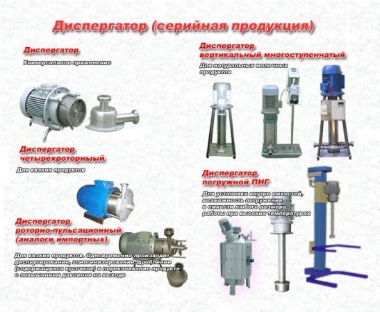 Установка диспергации