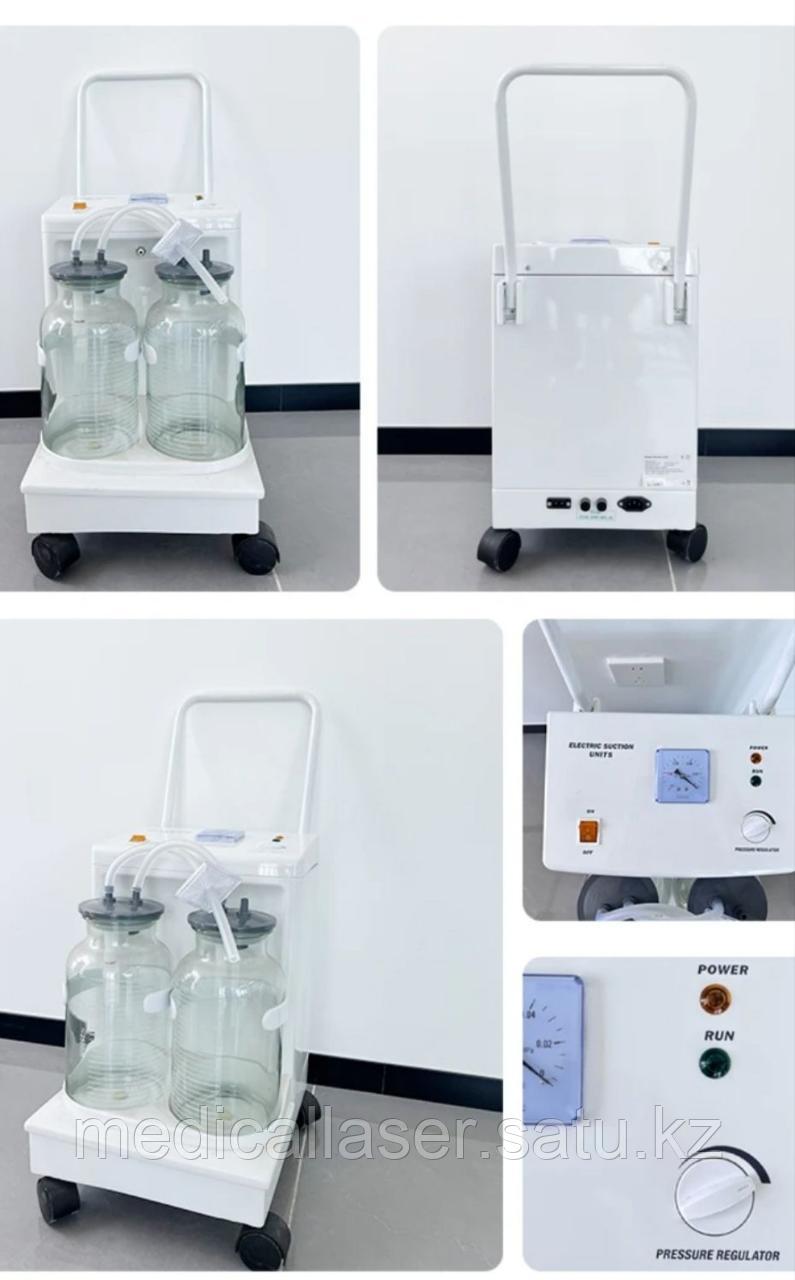 Медицинский аспиратор