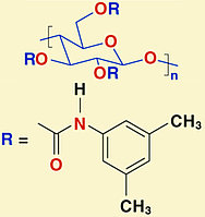 ВЭЖХ-колонка MACHEREY-NAGEL NUCLEOCEL ALPHA для разделения энантиомеров
