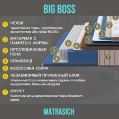 Матрас MATRASICH BIG BOSS, 120x200x25 см, чехол жаккард1
