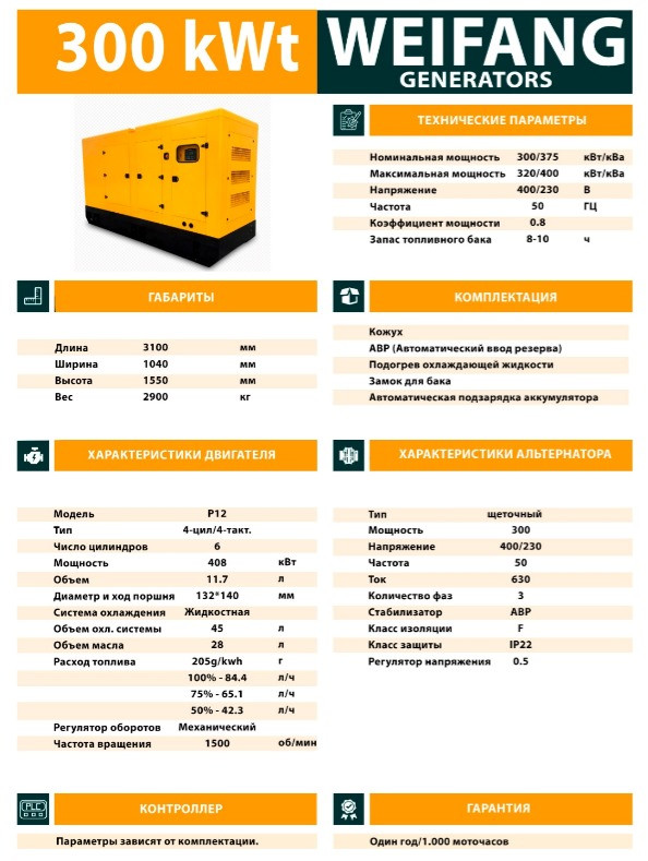 WEIFANG GENERATORS 300 КВТ