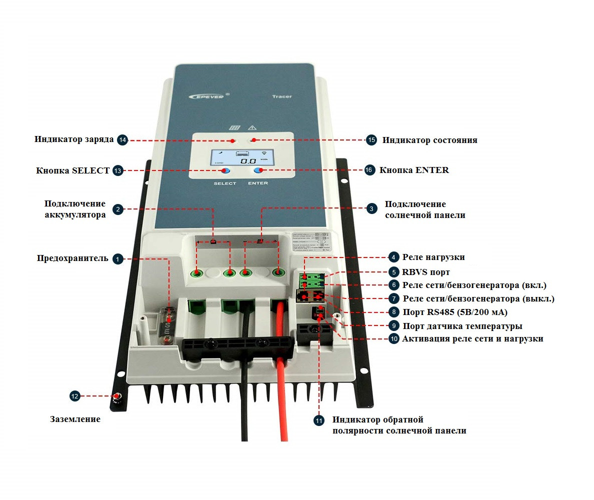 Солнечный контроллер EPEVER MPPT (EPSOLAR) Tracer 6415AN (60A)