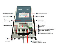 Солнечный контроллер EPEVER MPPT (EPSOLAR) Tracer 6415AN (60A)6