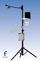 Метеостанция. Комплект лабораторного оборудования