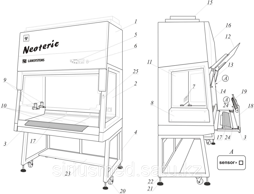 Бокс микробиологической безопасности БМБ-II-«Ламинар-С» в исполнении: БМБ-II-«Ламинар-С»-1,2 (Neoteric)